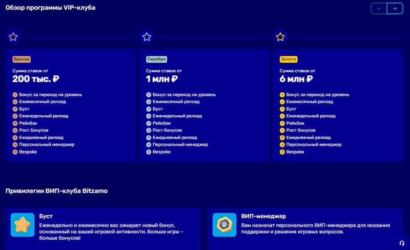 Бонусы в казино Bitzamo